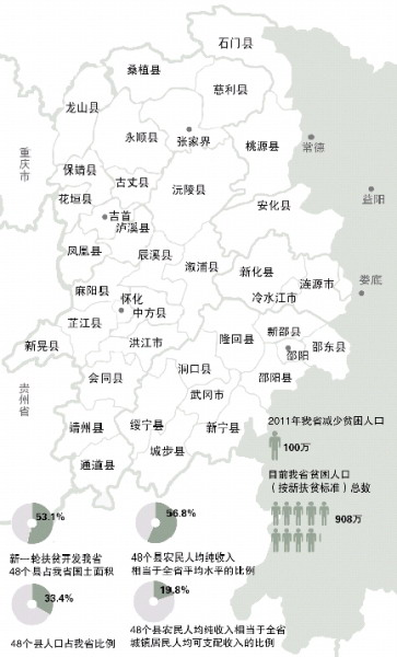 湖南省武陵山片区行政区划图