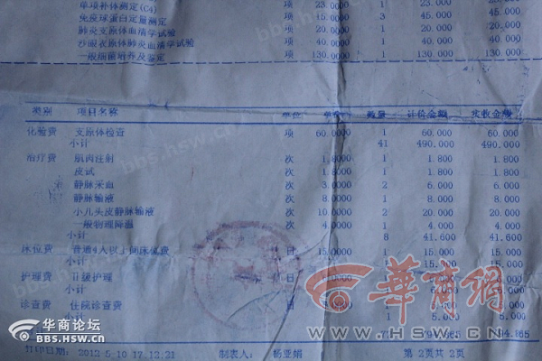费用清单