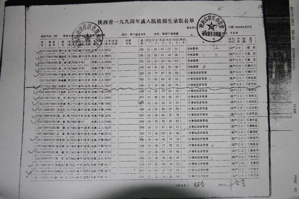 3、陕西省初中毕业证模板：陕西省高中毕业证钢印上写什么字