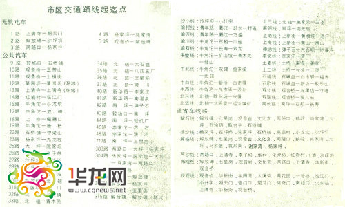 在1988年《重庆市交通图》上,能看到当时的公交线路。此时,市内设有无轨电车、公共汽车和通宵车,线路总量达74条。 记者 胡旭欣制图