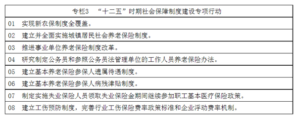 稳步推进保障制度和管理服务一体化建设(一)统筹城乡社会保障体系