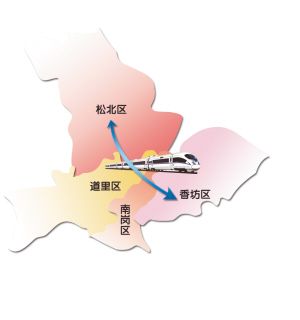 哈市上报的《哈尔滨市城市快速轨道交通建设规划调整》(2008—2018)