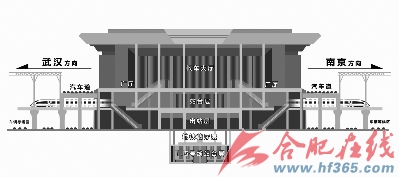高铁南站站房8月开建(图)