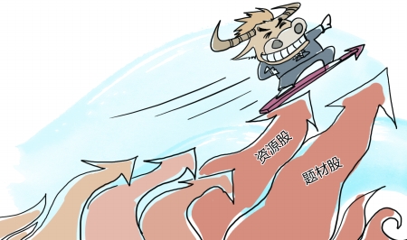 轻指数 在结构性行情里淘金