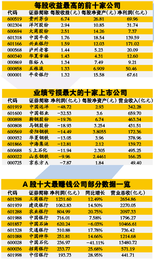 兵器集团下属公司全年gdp排名_上半年,宁波外贸哪家强 看这份榜单