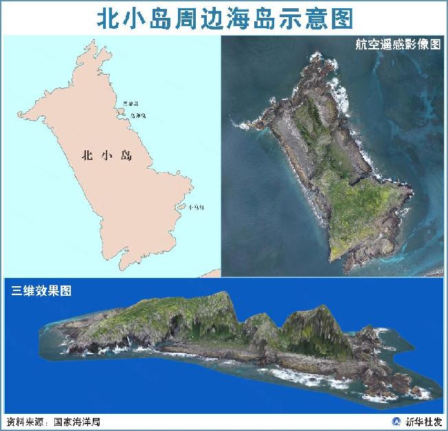 中国钓鱼岛及其部分附属岛屿地理坐标和示意图(图)