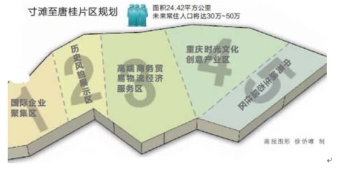 滩新村人口_兰州北面滩新村幼儿园