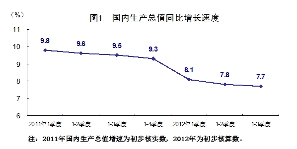 青海和宁夏谁的gdp高_号称 中国第一县 ,GDP总量赶超宁夏青海和西藏(3)