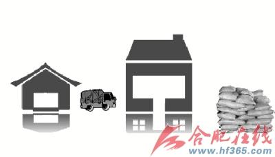 建筑垃圾处理设备_垃圾处理厂收入(2)