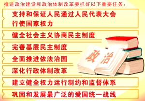 中国政治体制改革的_中国政治体制改革过程_中国体制太黑暗想移民