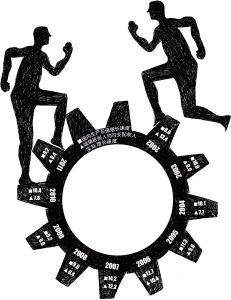 收入证明_什么是收入倍增(3)