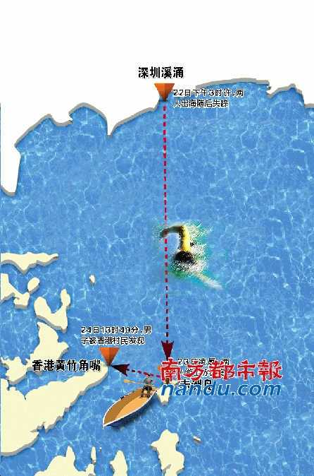划水上人口(3)