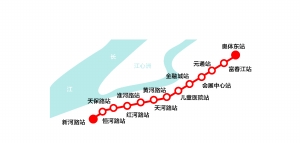 河西有轨电车