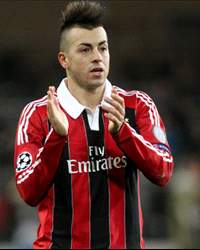 都灵 vs AC米兰 赛前