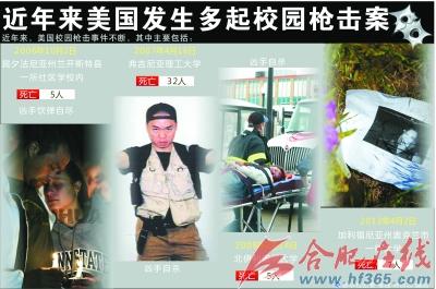 近年来 美国 发生多起校园 枪击案 _资讯频道_凤