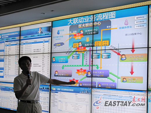 闵行大联动中心工作人员向记者演示大联动业务流程图