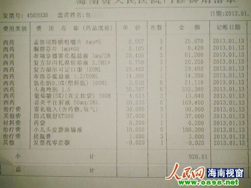 患者对比网上药价称海南医院药费高