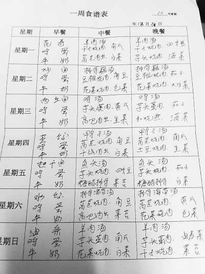 武汉一名寄养儿童的一周食谱