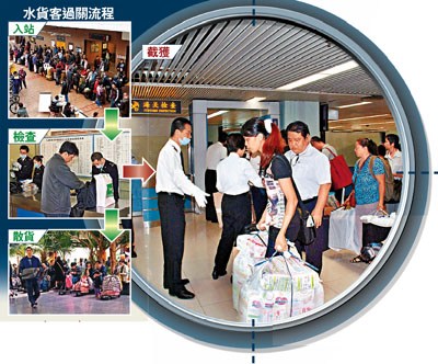 香港明星收入榜_居民收入_香港水客收入