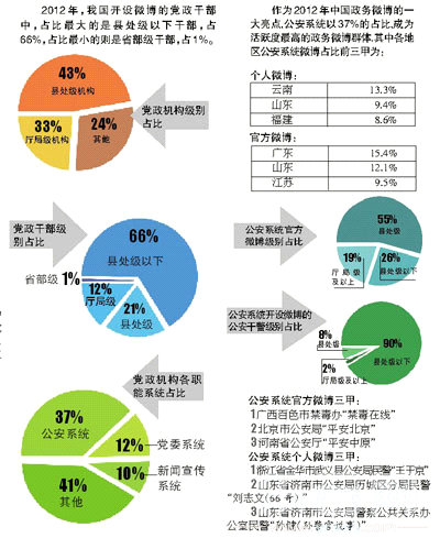 诏安县林家村人口数_第一段、从家   距离约18.4