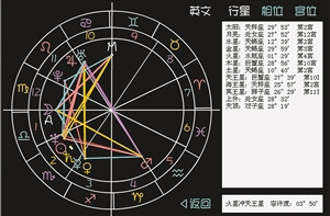 文艺<em>天秤男</em>&给力<em>水瓶女</em>_资讯频道_凤凰网