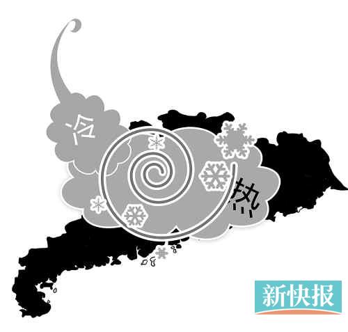 广东气象局:强对流天气提前1小时预报就很不错