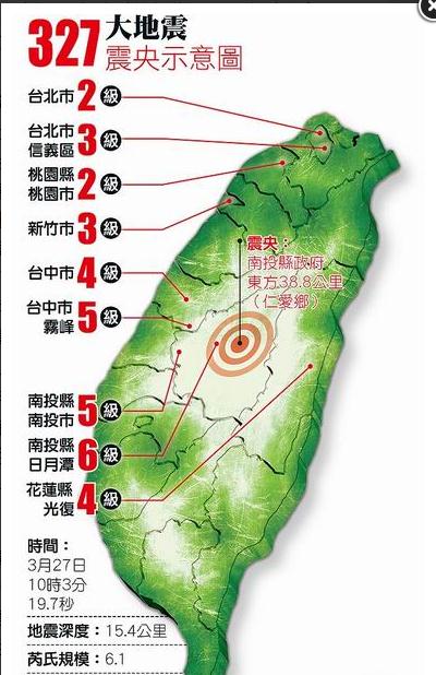 台湾南投地震致全台晃动 已造成1死86伤