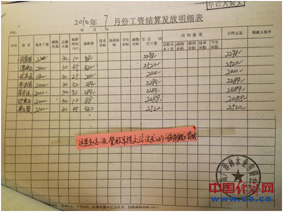 工资收入证明模板_怎么开工资收入明细
