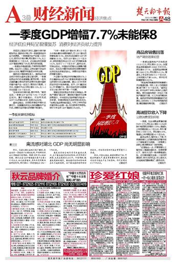 gdp增速_1季度gdp 7.7(2)