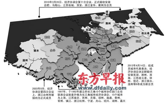 长三角经济总量江苏占比_江苏卷行测分数占比