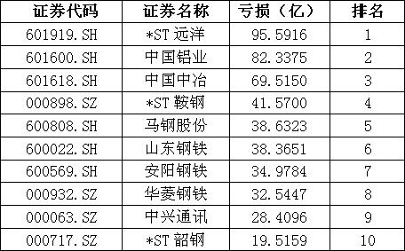 集团公司排名_保险公司十大排名