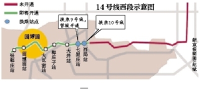 北京14号线西段5月10日前开通 全线禁饮食
