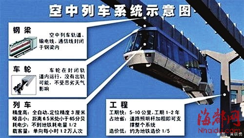 客运火车站示意图.jpg 脱轨列车示意图. 无锡市火车站示高清图片