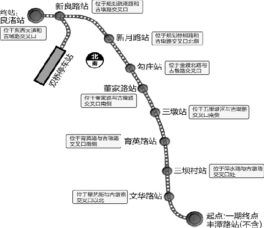 杭州地铁2号线 共设9座车站