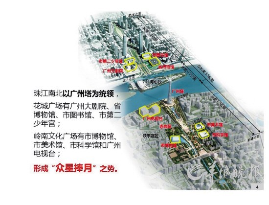 穗方案新中轴线上四大馆公布城市选址中央空调图纸sr图片