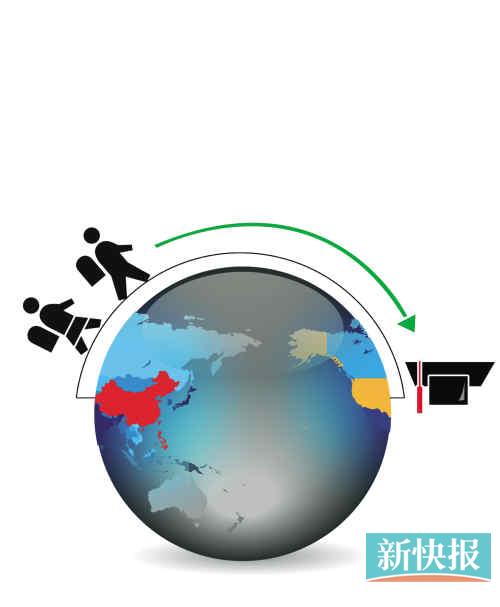 广州将与美国公立中学公对公合作办学