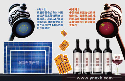 中欧贸易战或倒逼光伏业升级