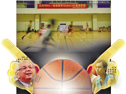 民间NBA和它的大卫·斯特恩