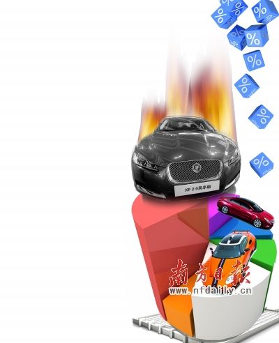 高端品牌推南方战略 抢食蛋糕拼个你死我活_