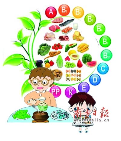 都有一类被称为微量元素的物质