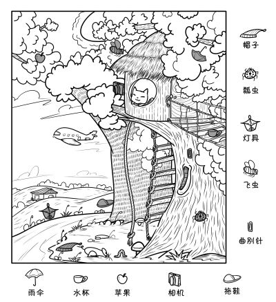 考眼力大搜索