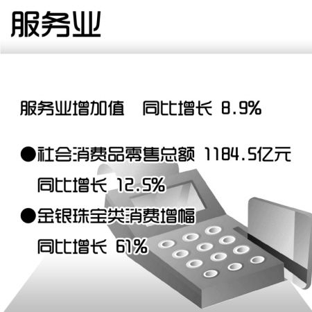 2020上半年宁波城市g_宁波城市规划图2020(3)