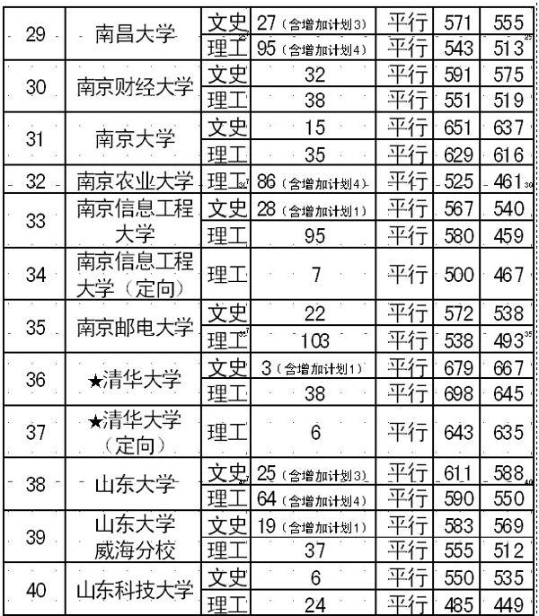 贵州省农业人口总数_古玩杂项 古玩收藏 古玩交易 古玩拍卖 古玩交易市场 古(3)