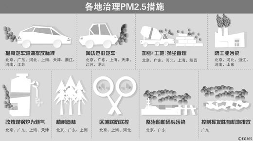 中国的人口发展形势非常严峻_我国严峻的人口形势