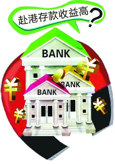 计提折旧分录_计提银行利息收入分录(3)