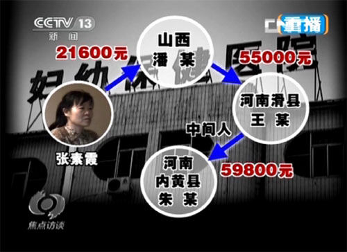 黄县丢失人口_俯瞰龙口市黄县图片(2)