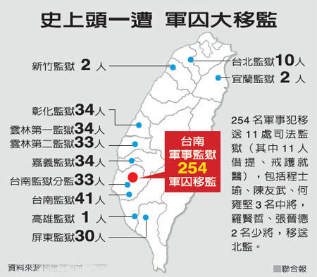 台湾军人口_台湾人口密度