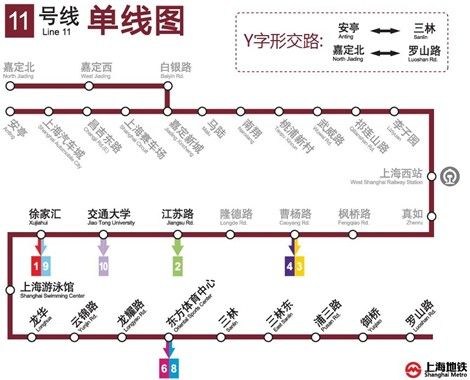 二期投运后11号线将成沪地铁最长 预计日均客