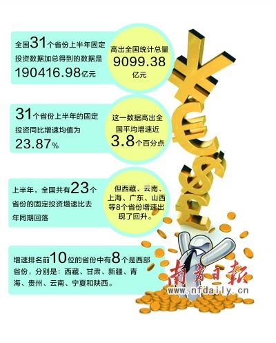 温州到2020年经济总量估计9000亿_2020年温州地铁线路图