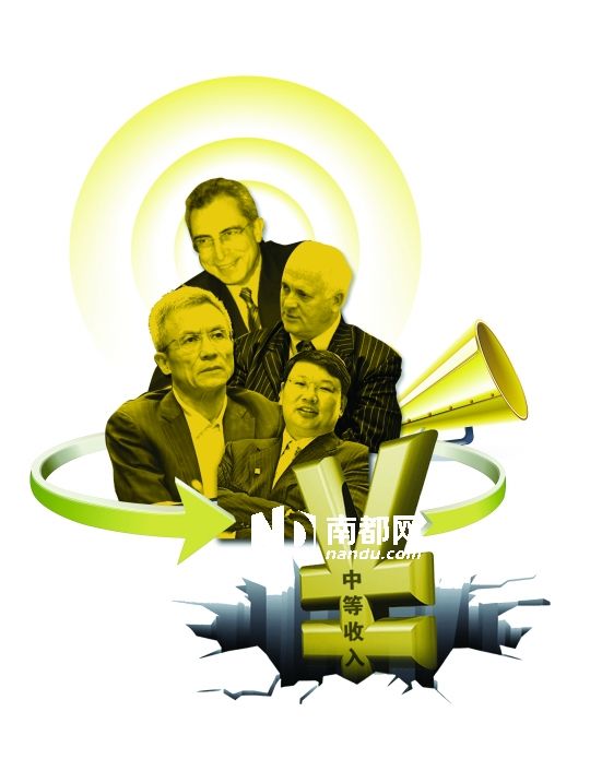 麦吉尔大学_中等收入陷阱 吉尔